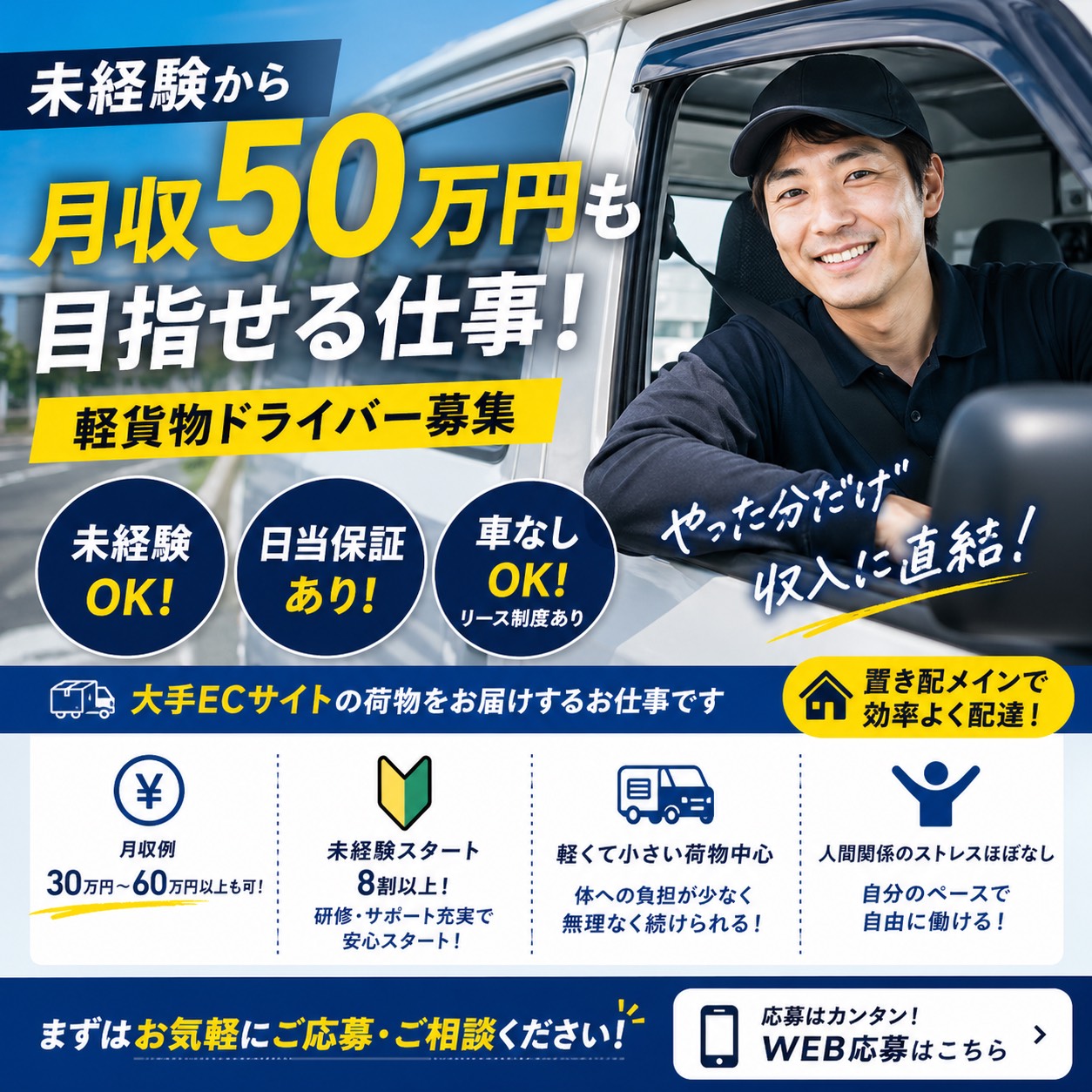 euphoria 神奈川県の業務委託 軽貨物ドライバー 軽貨物運送業求人イメージ